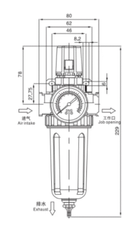 SNS SFR Series